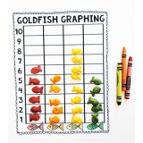 Goldfish Cracker Graphing
