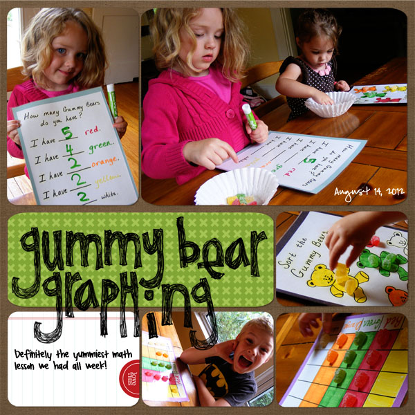 all gummy bear graphW